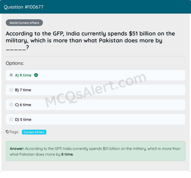 Question Screenshot
