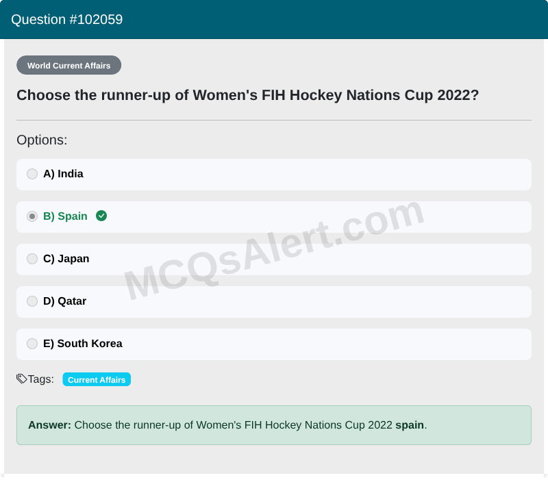 Question Screenshot