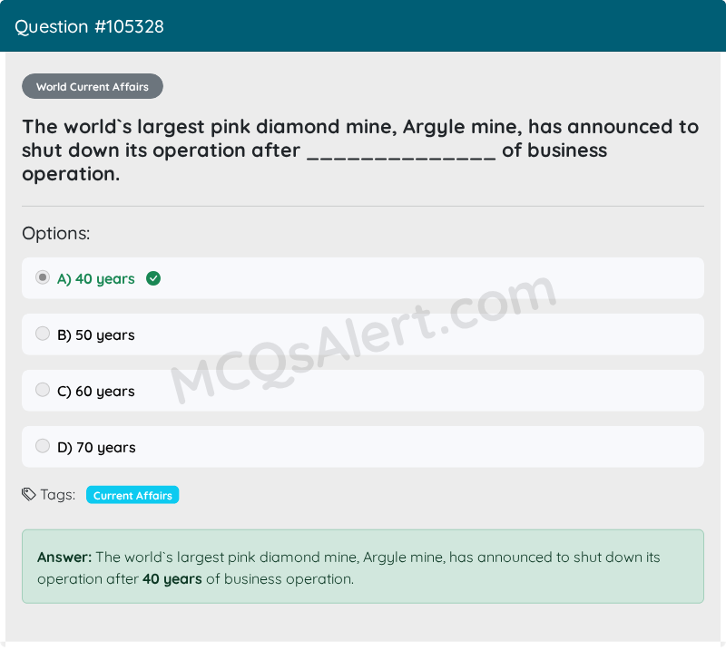 Question Screenshot