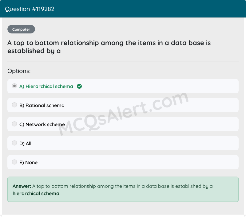 Question Screenshot