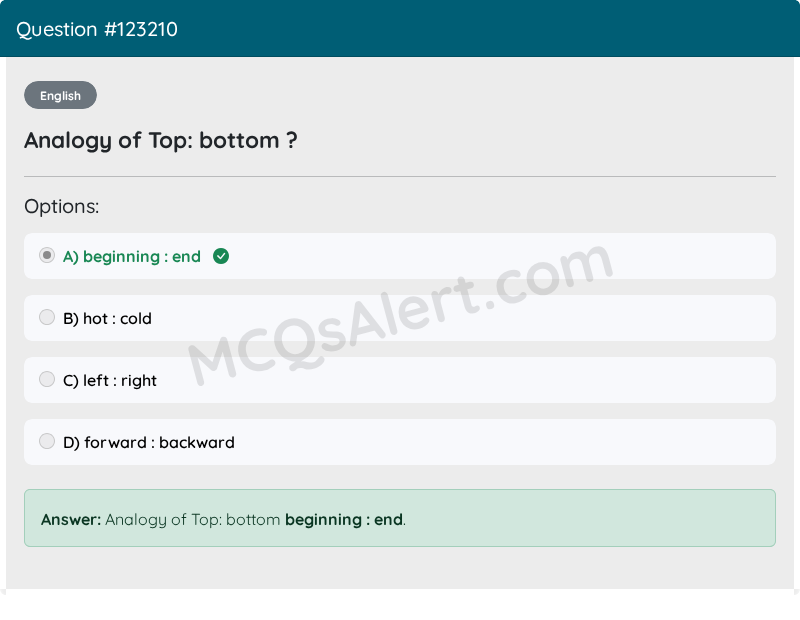 Question Screenshot