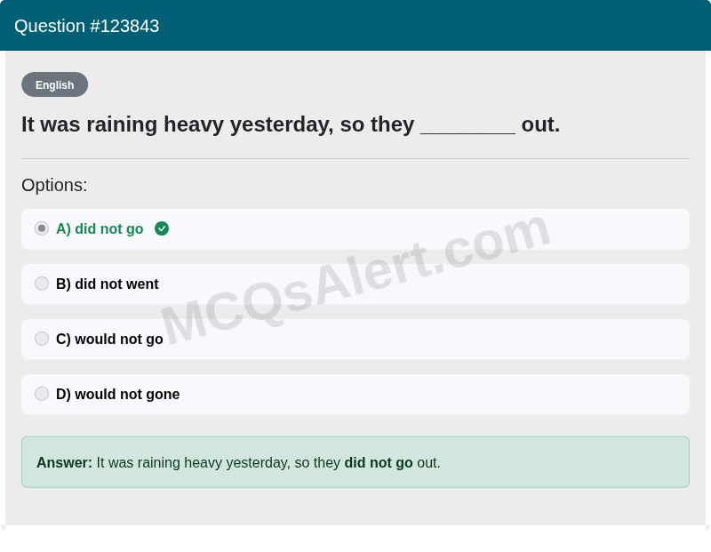 Question Screenshot