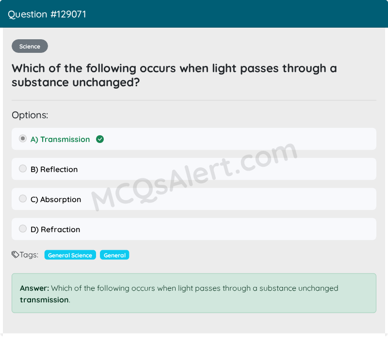Question Screenshot