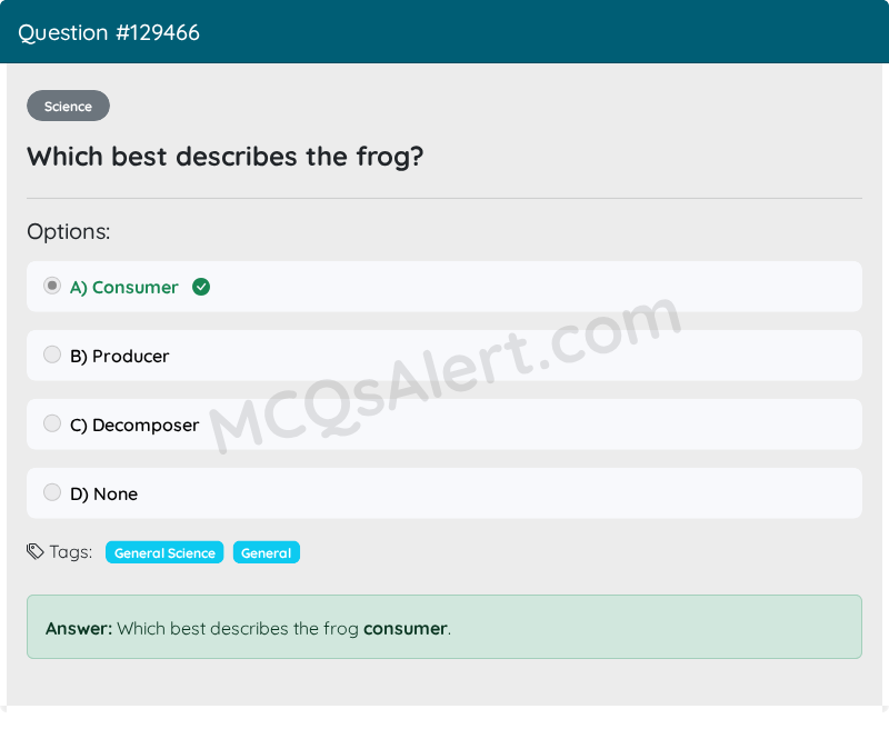 Question Screenshot