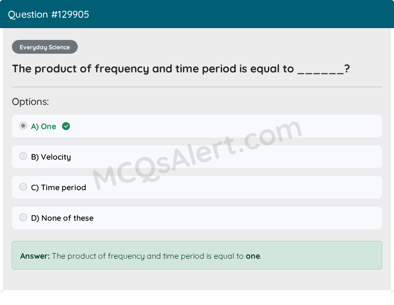 Question Screenshot