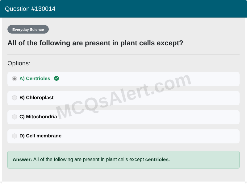 Question Screenshot