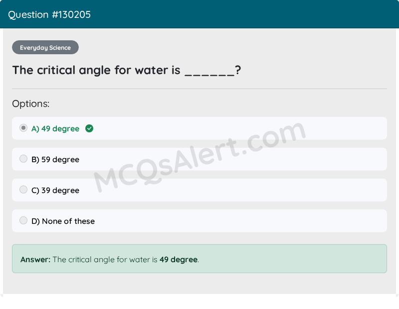 Question Screenshot