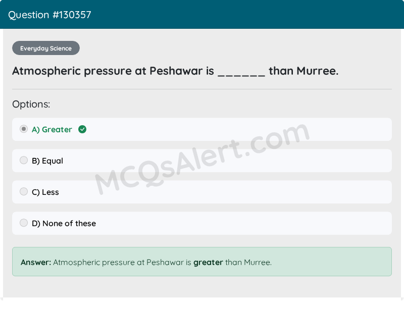Question Screenshot