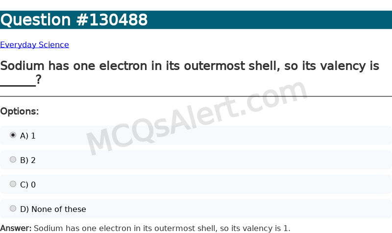 Question Screenshot
