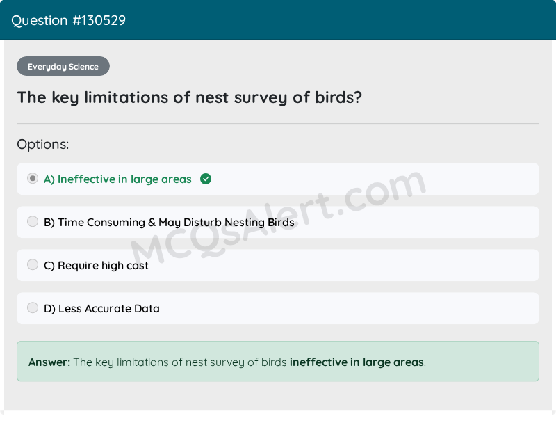 Question Screenshot