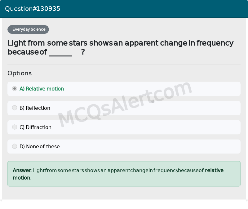 Question Screenshot