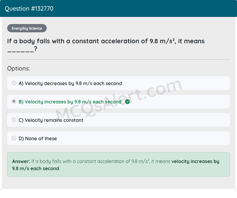 Question Screenshot