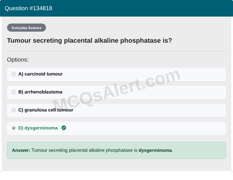 Question Screenshot