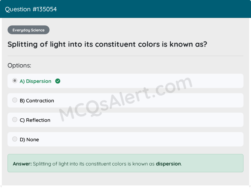 Question Screenshot