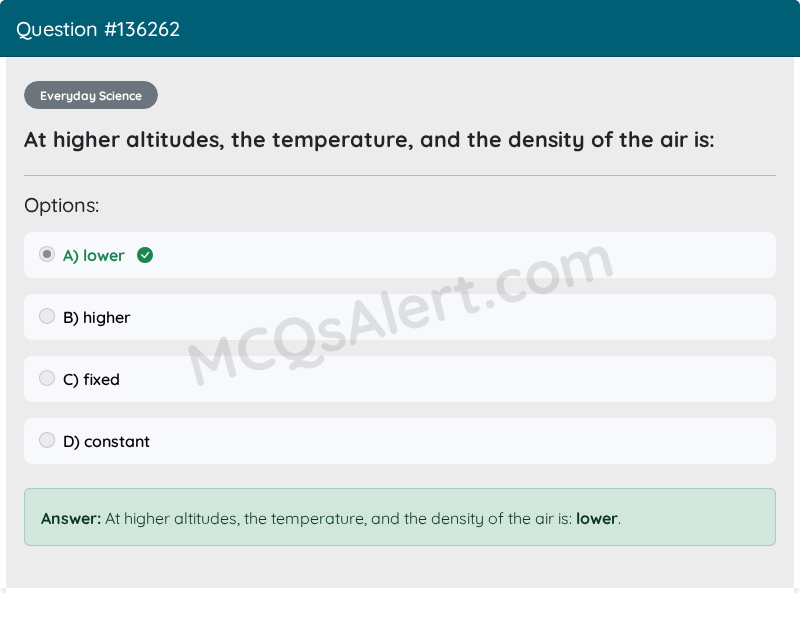 Question Screenshot