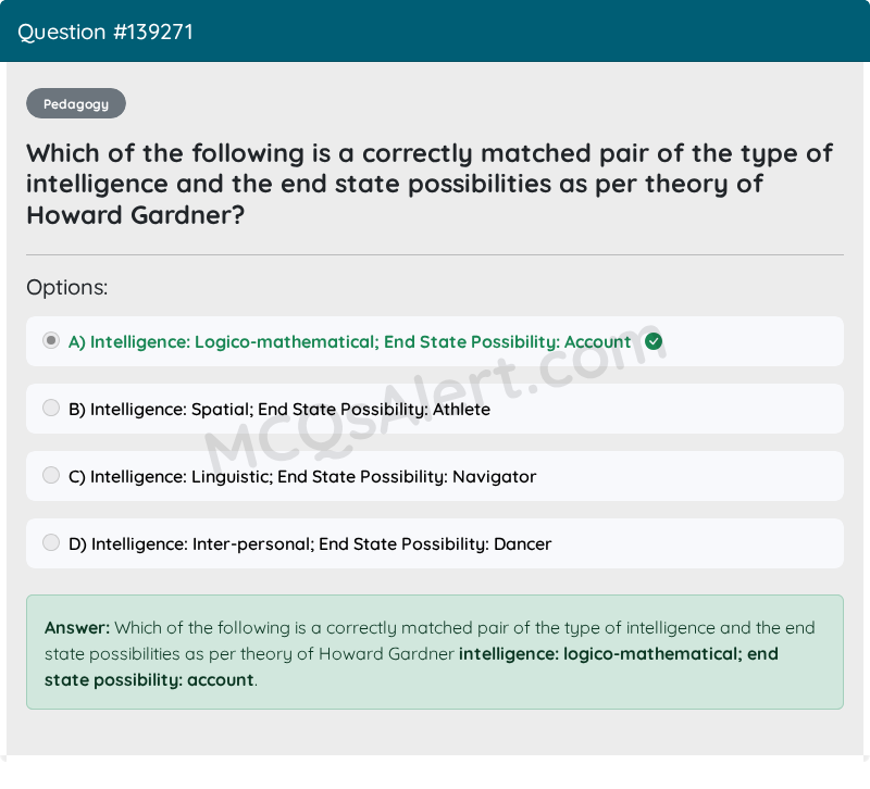 Question Screenshot