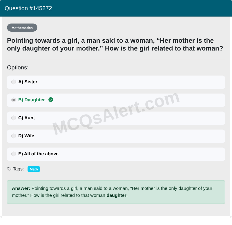 Question Screenshot