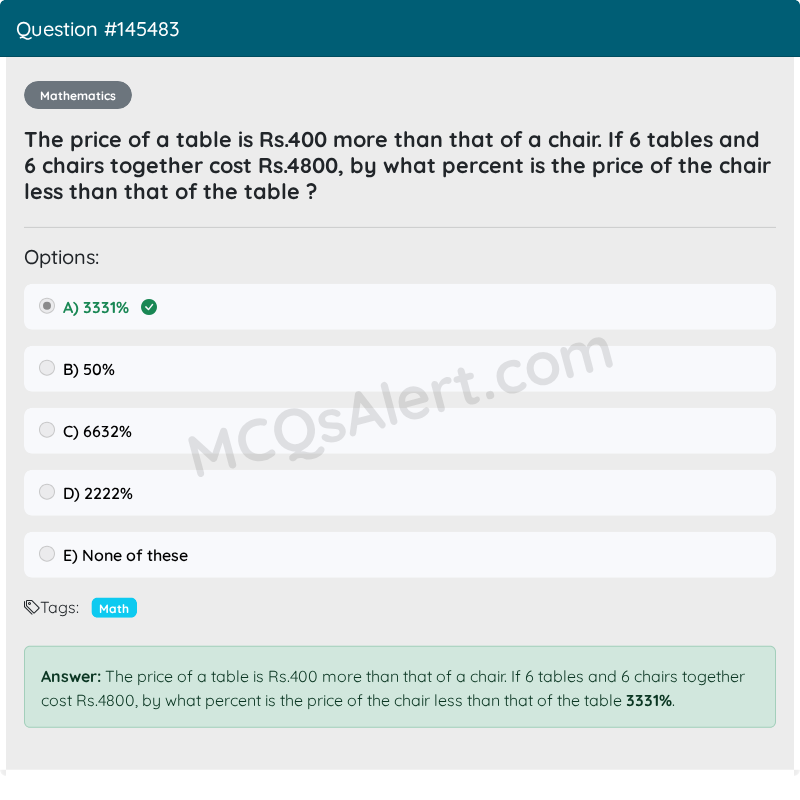 Question Screenshot