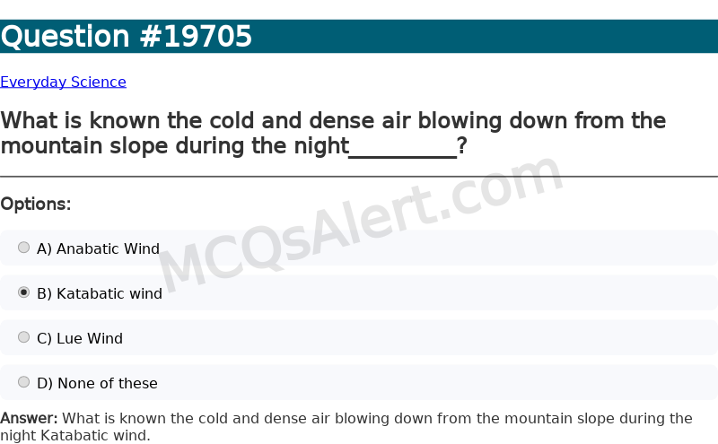 Question Screenshot