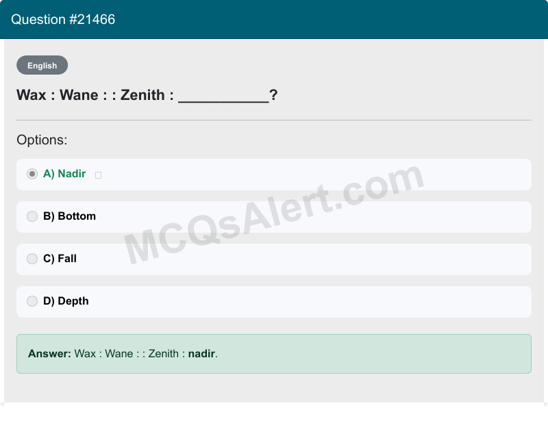 Question Screenshot