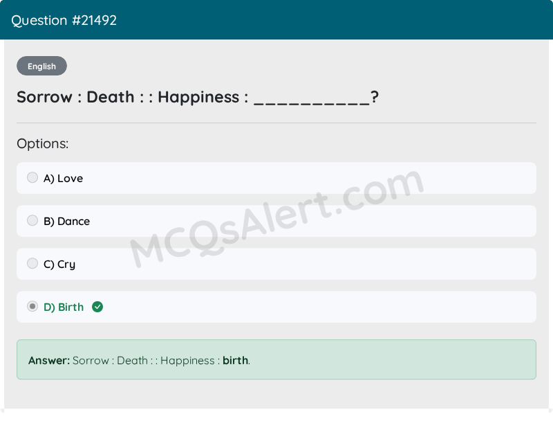 Question Screenshot