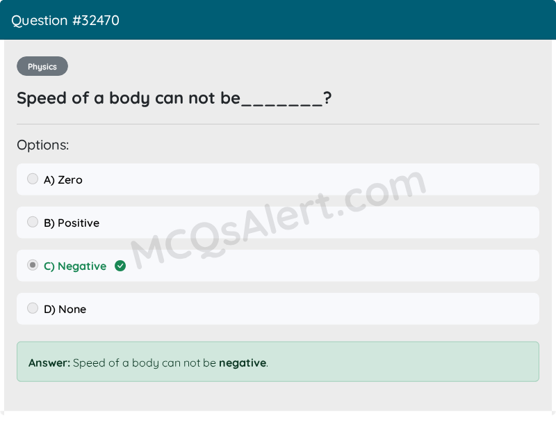 Question Screenshot