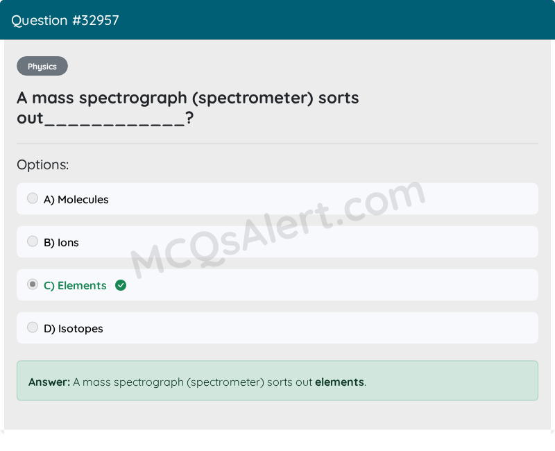 Question Screenshot