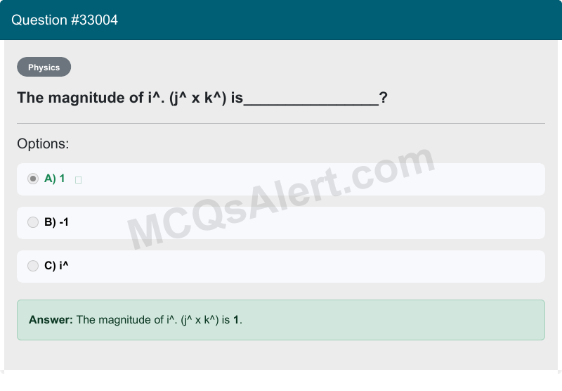 Question Screenshot