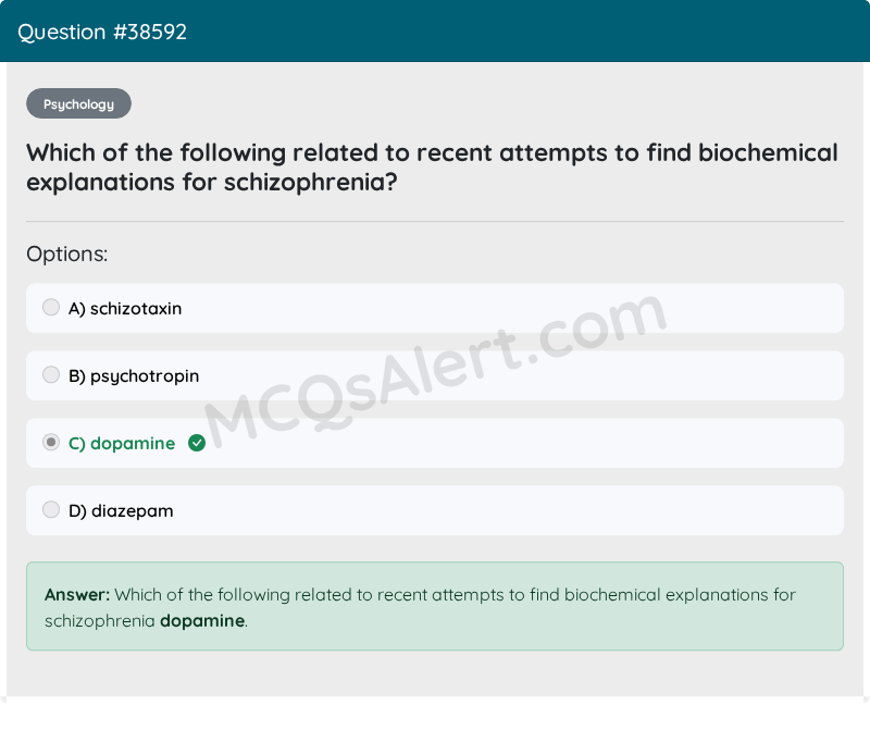 Question Screenshot