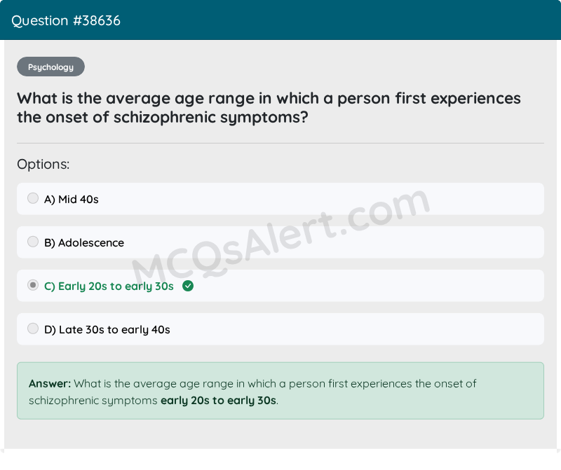 Question Screenshot