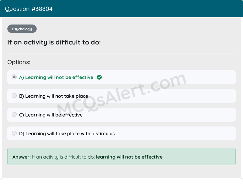 Question Screenshot