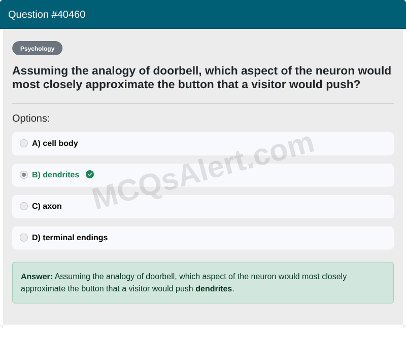 Question Screenshot