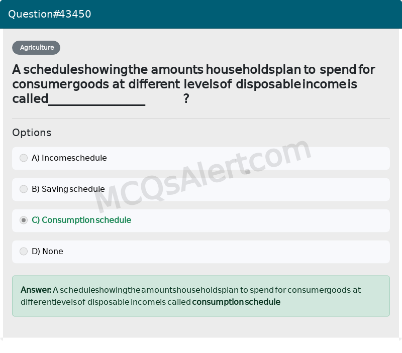 Question Screenshot