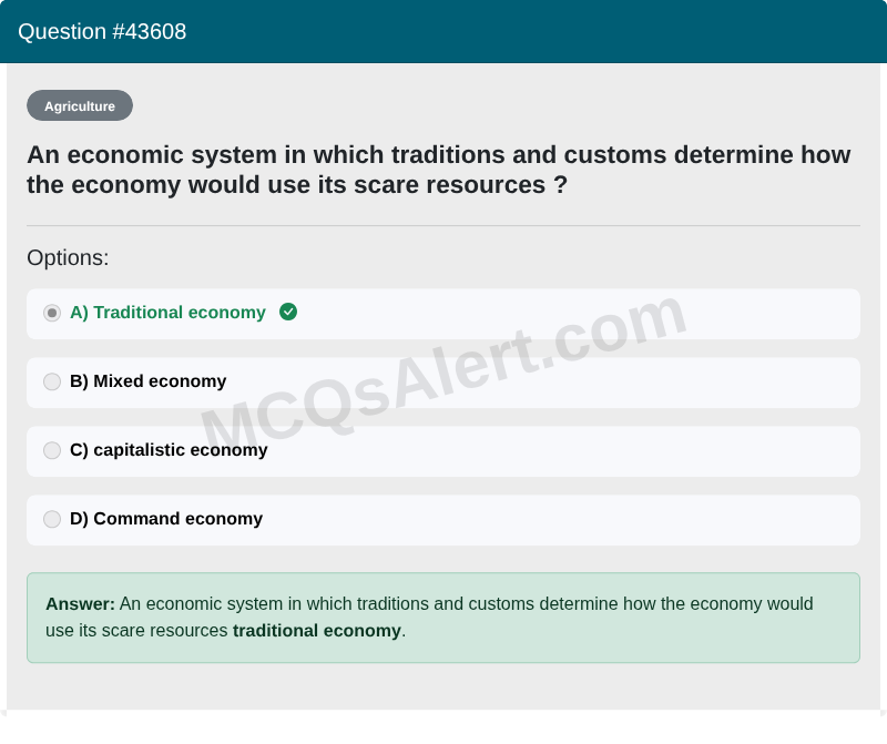 Question Screenshot