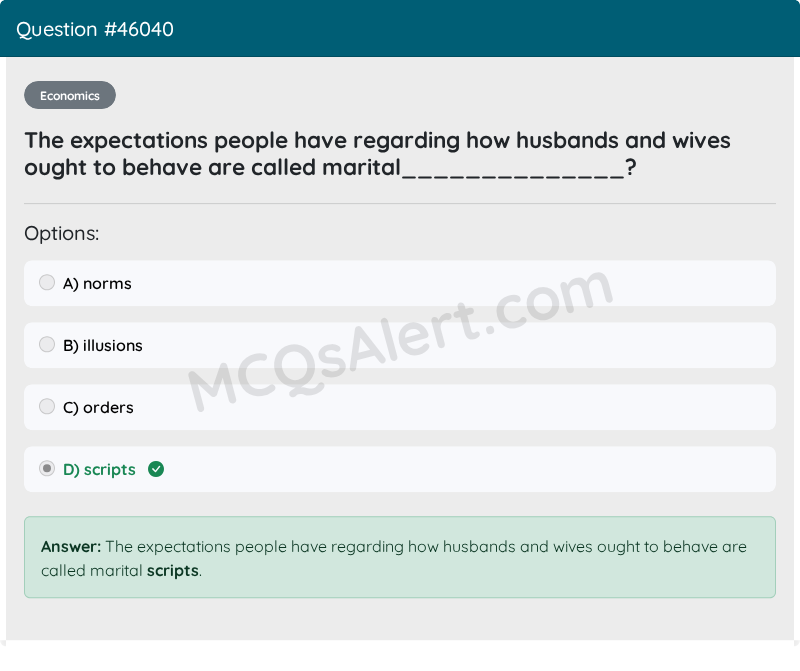 Question Screenshot