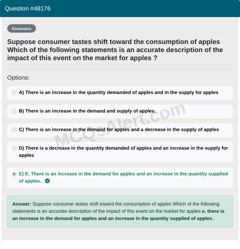 Question Screenshot