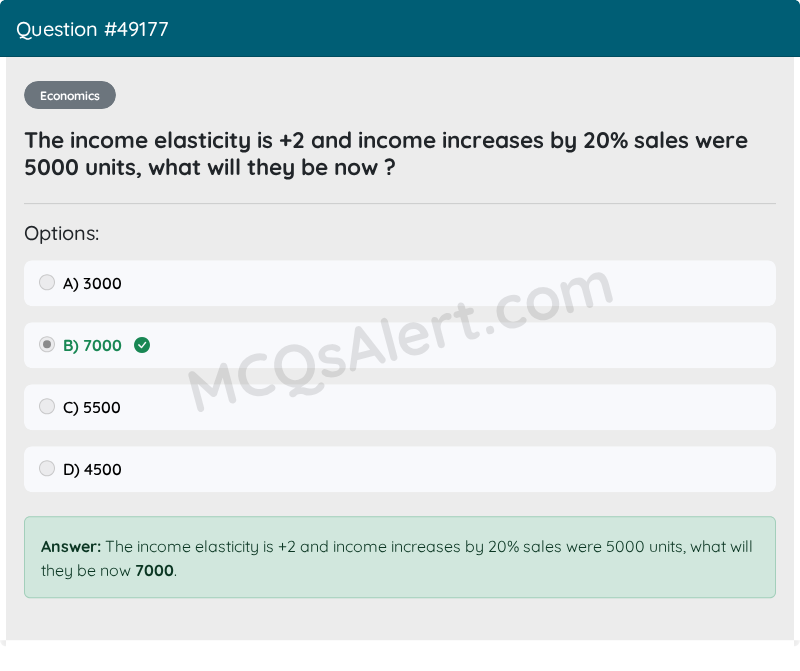 Question Screenshot