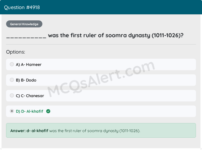 Question Screenshot