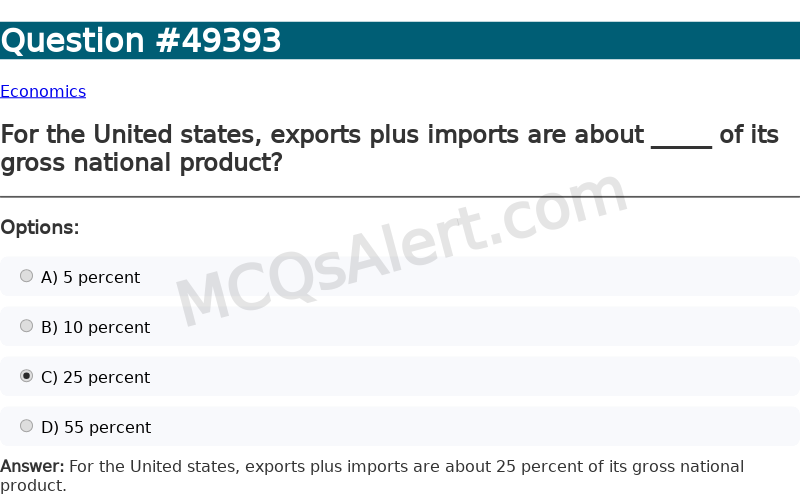 Question Screenshot
