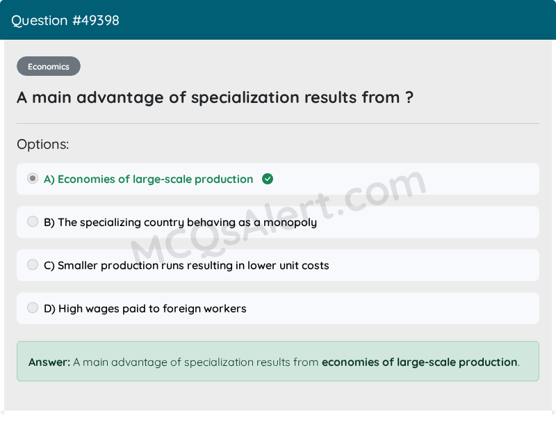Question Screenshot
