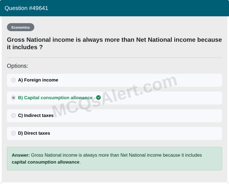 Question Screenshot