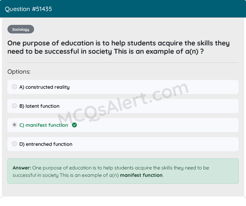 Question Screenshot