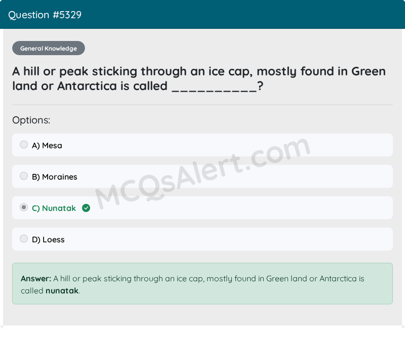 Question Screenshot