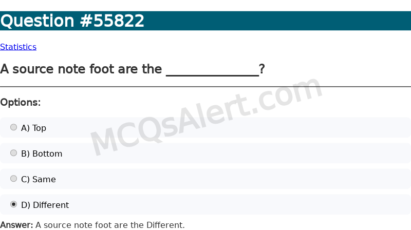 Question Screenshot