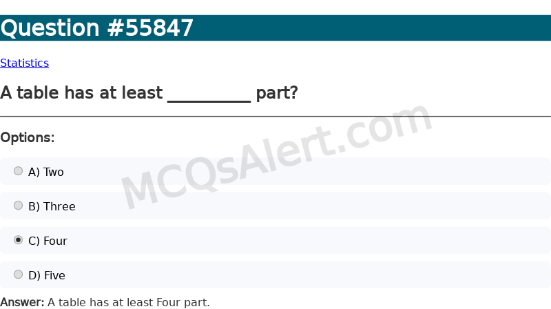 Question Screenshot