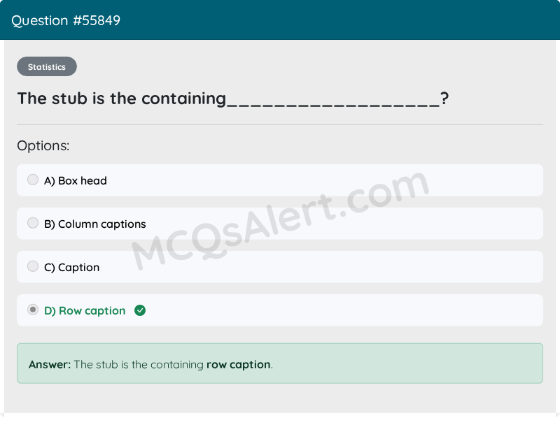 Question Screenshot