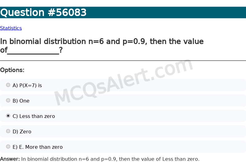 Question Screenshot