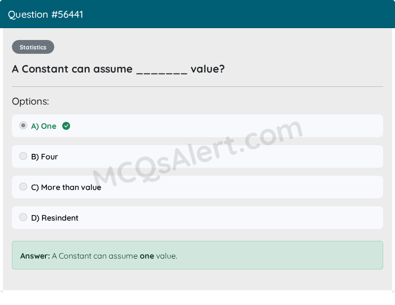 Question Screenshot