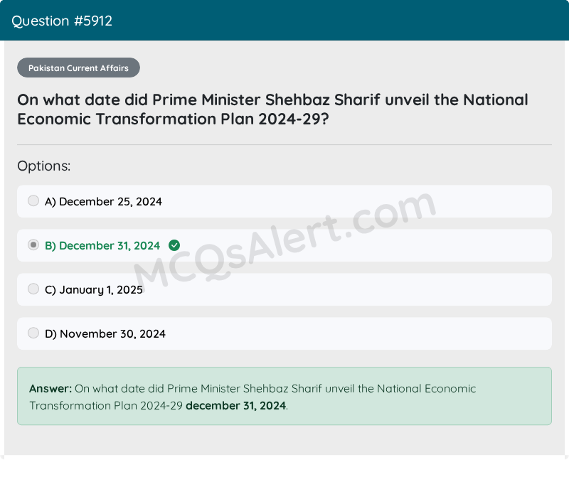 Question Screenshot