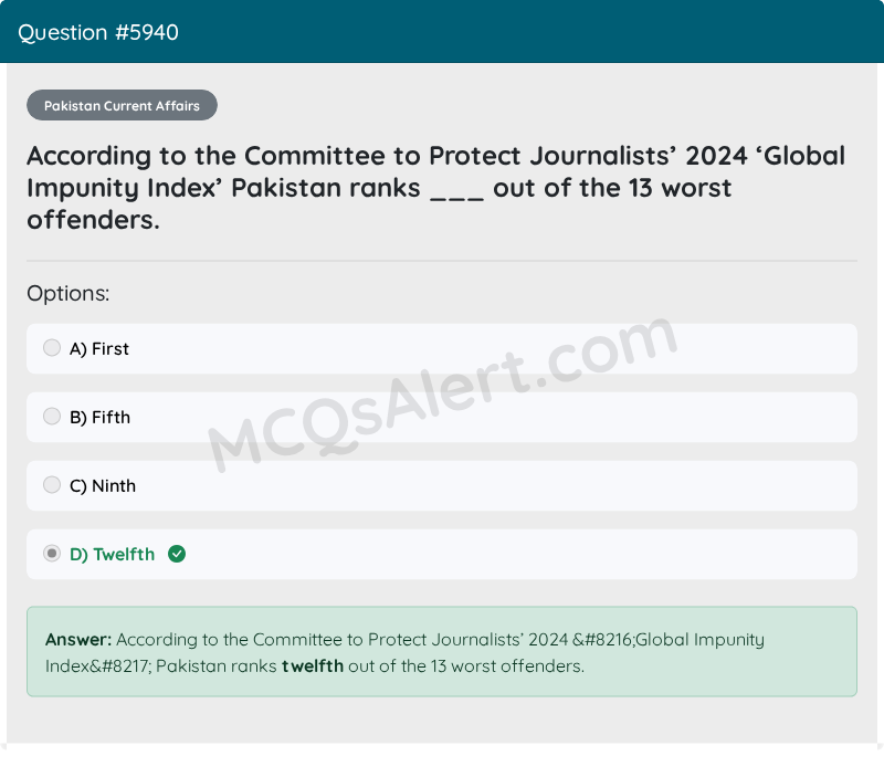 Question Screenshot